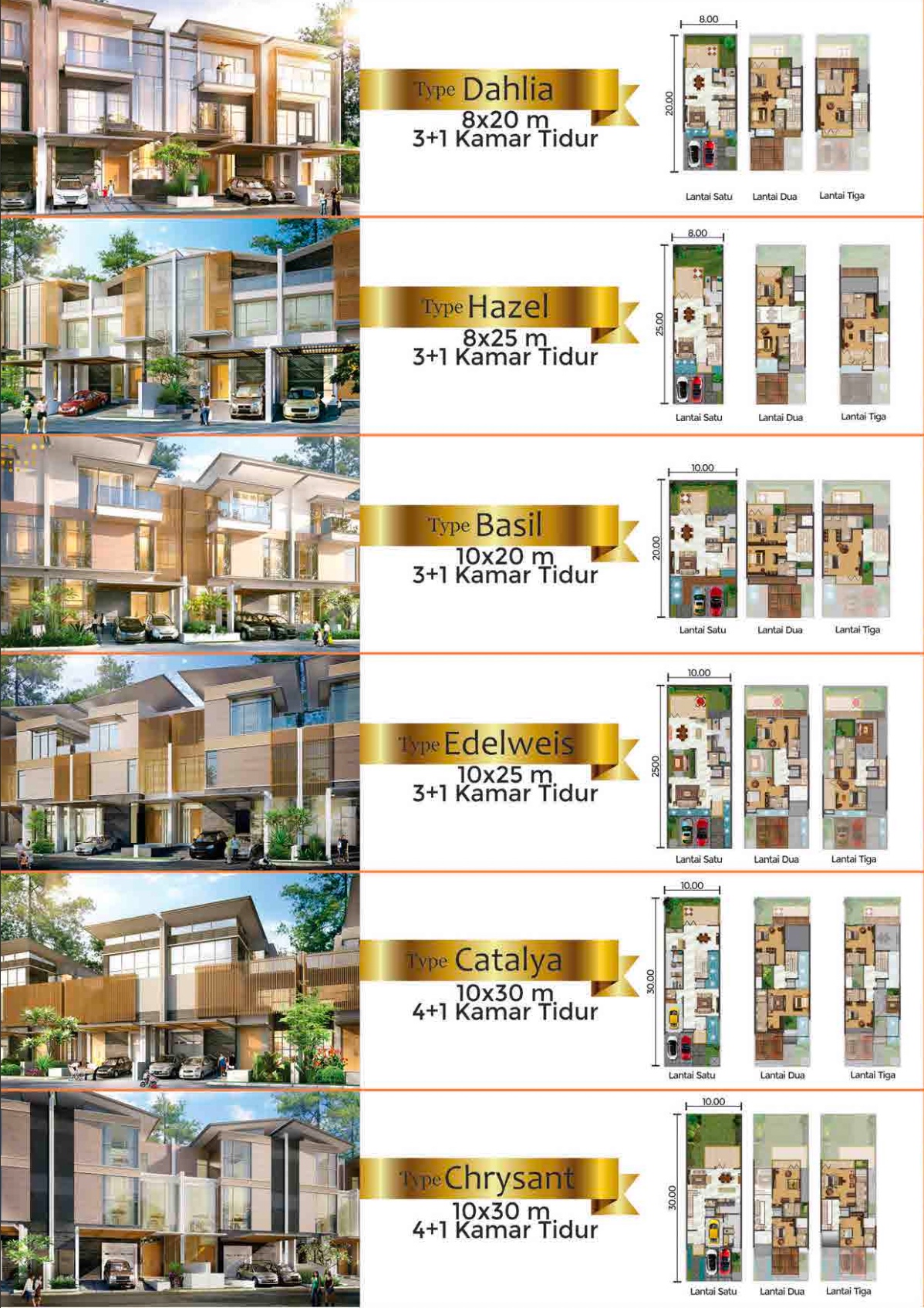 Rumah Cluster The Chopin Signature Golf Island Pik Property