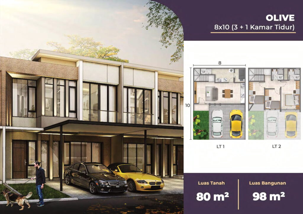 Rumah Milenial Compact House PIK2