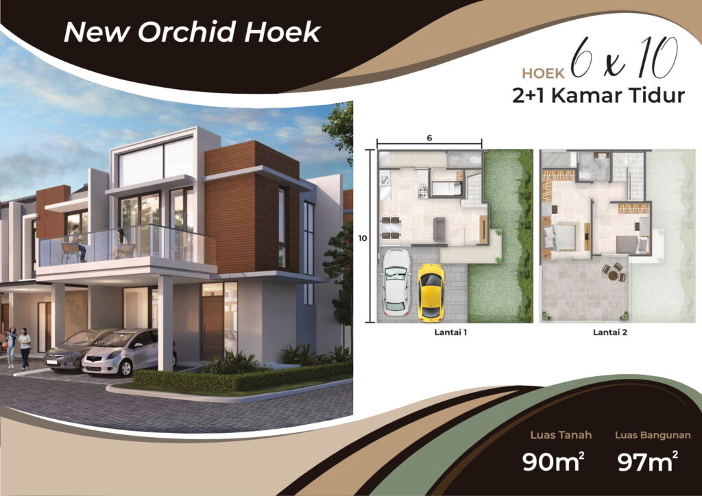 Rumah Milenial Compact House PIK2