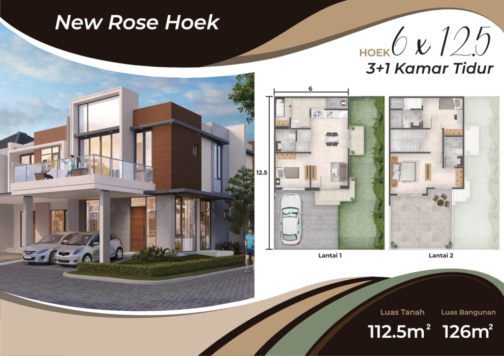 Rumah Milenial Compact House PIK2