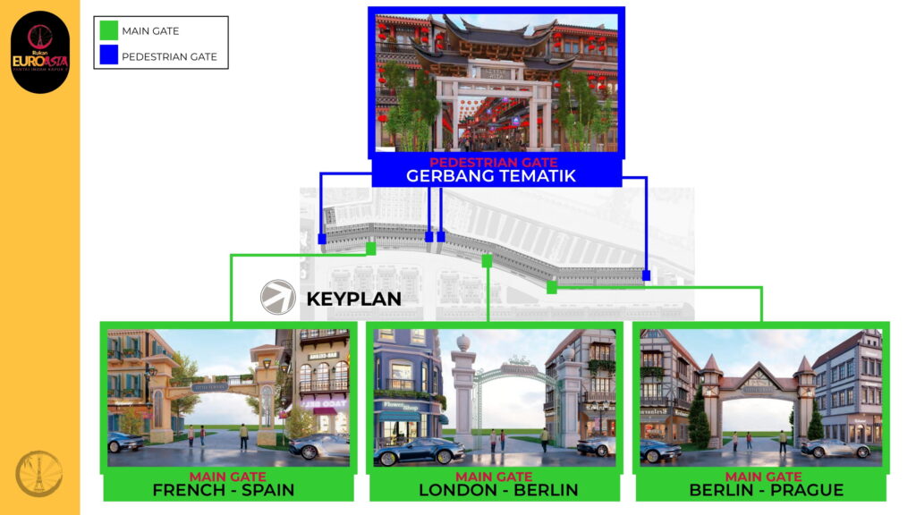 Rukan EuroAsia PIK2 Fasilitas Kawasan