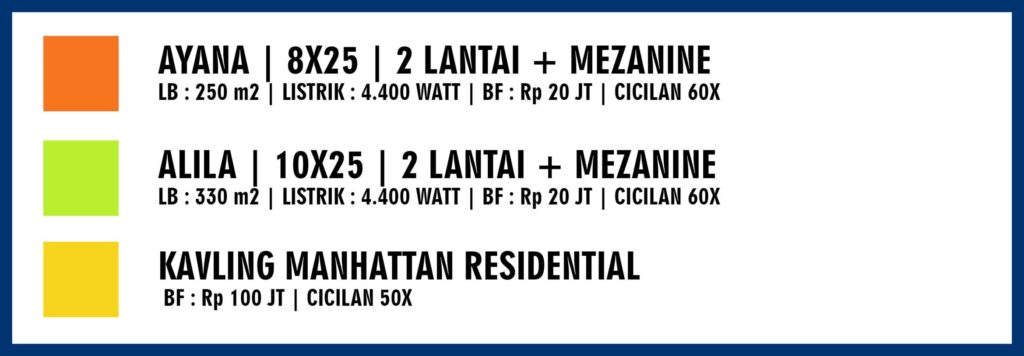 Rumah Manhattan Residential PIK2