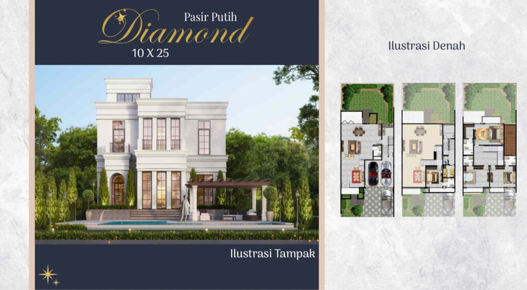 Pasir Putih Diamond PIK2