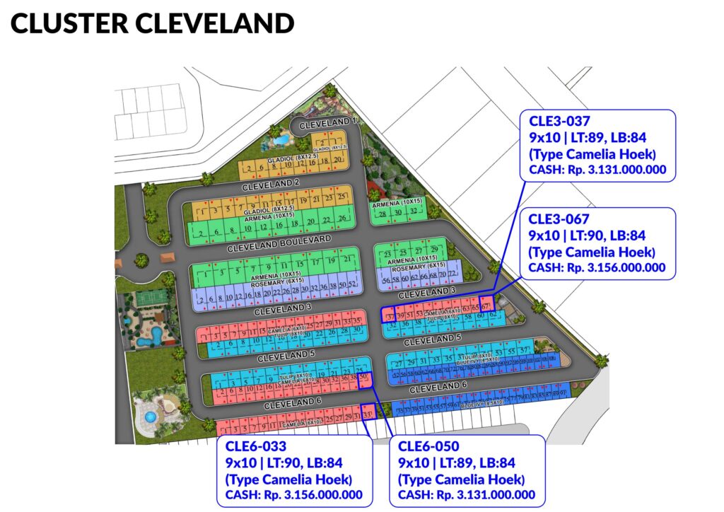 Cluster Cleveland PIK2 20230309