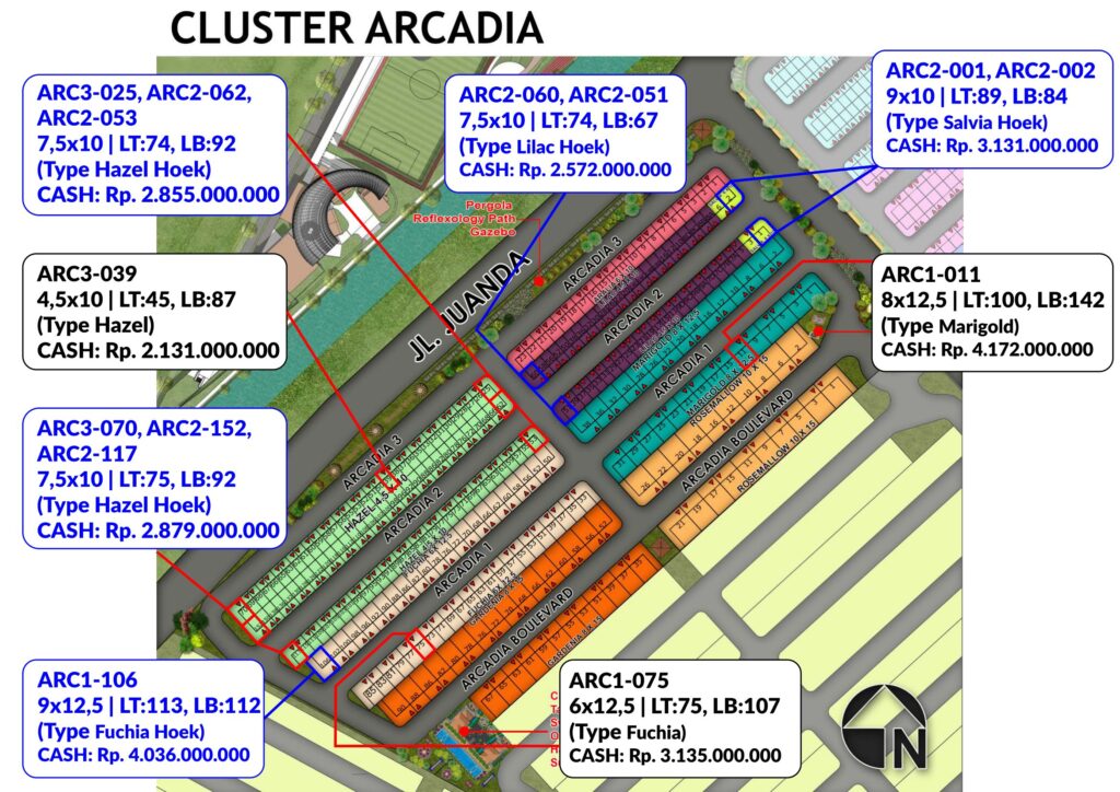 Cluster Arcadia PIK2 20230309