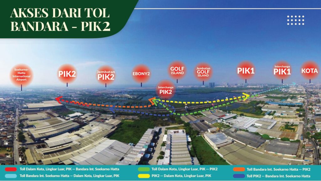 Cluster Arcadia Rumah 1000 HA PIK2