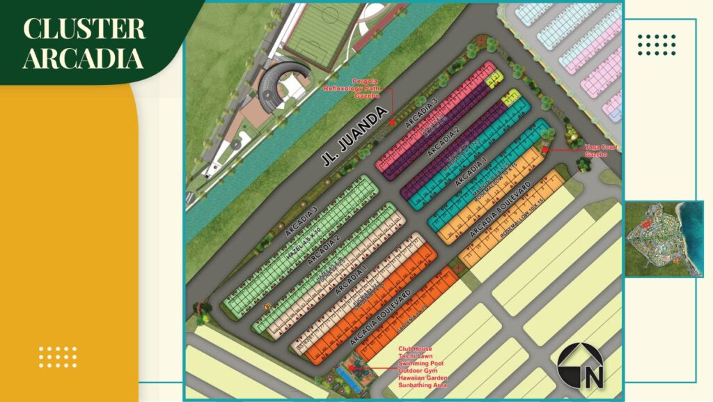 Cluster Arcadia Rumah 1000 HA PIK2