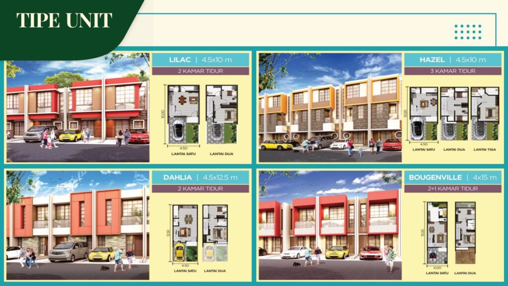 Cluster Arcadia Rumah 1000 HA PIK2