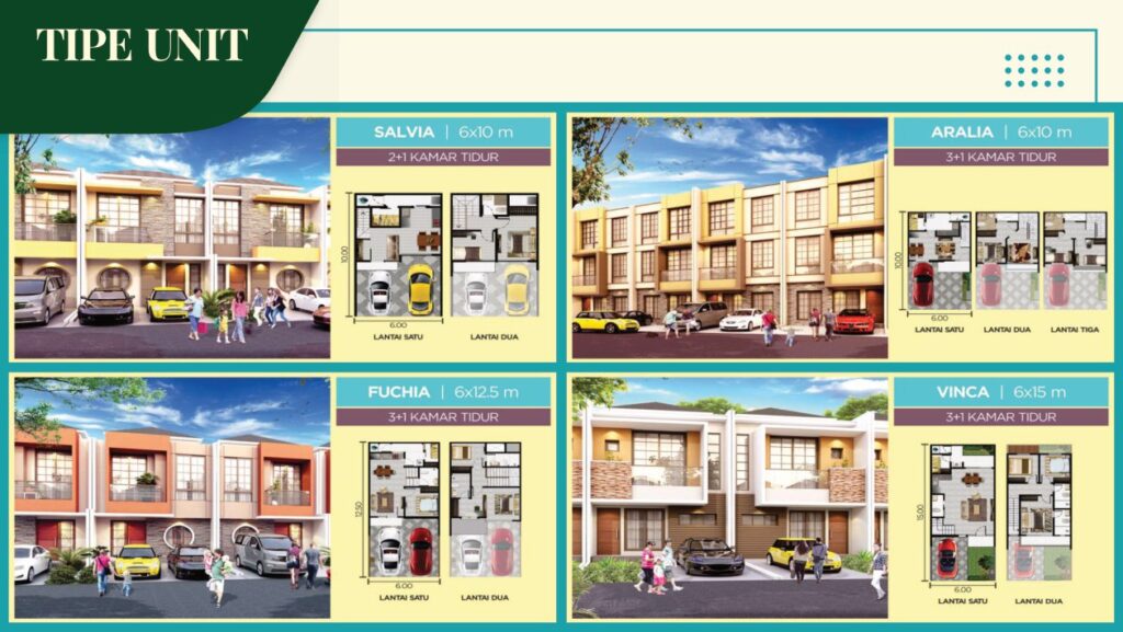 Cluster Arcadia Rumah 1000 HA PIK2