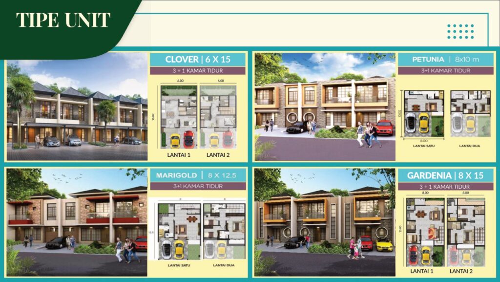 Cluster Arcadia Rumah 1000 HA PIK2