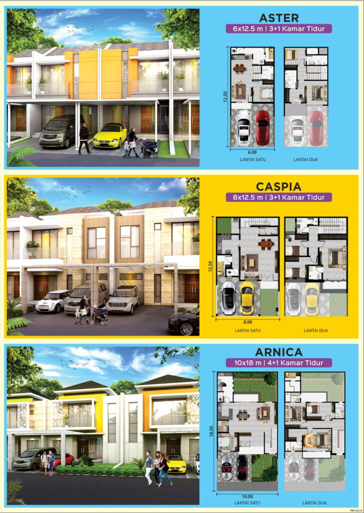 Cluster Hawaii Rumah 1000 HA