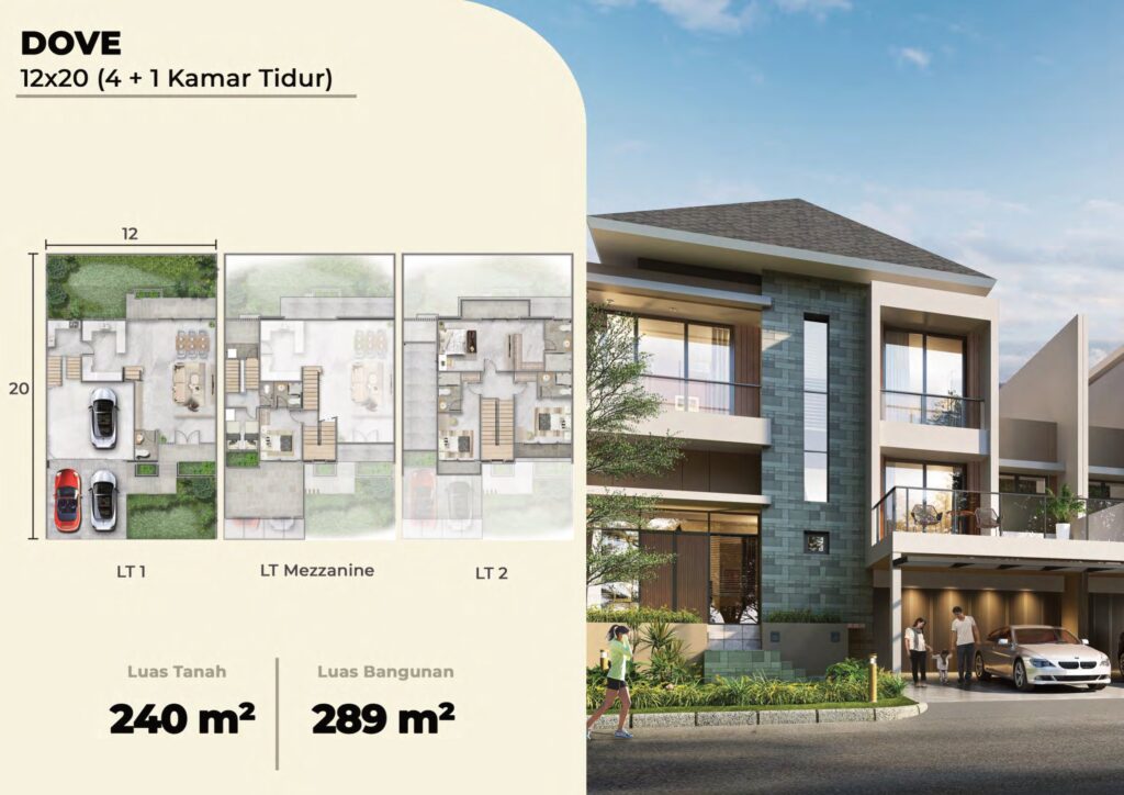 Permata Hijau Residences PIK2