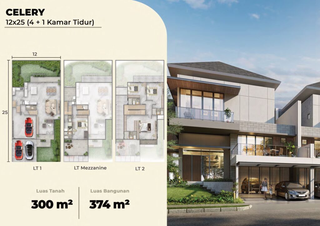 Permata Hijau Residences PIK2