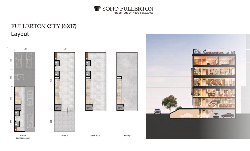 SOHO Fullerton PIK2