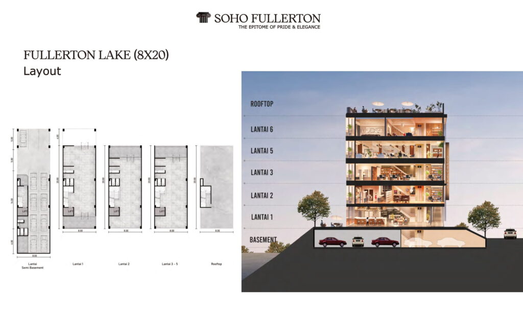 SOHO Fullerton PIK2