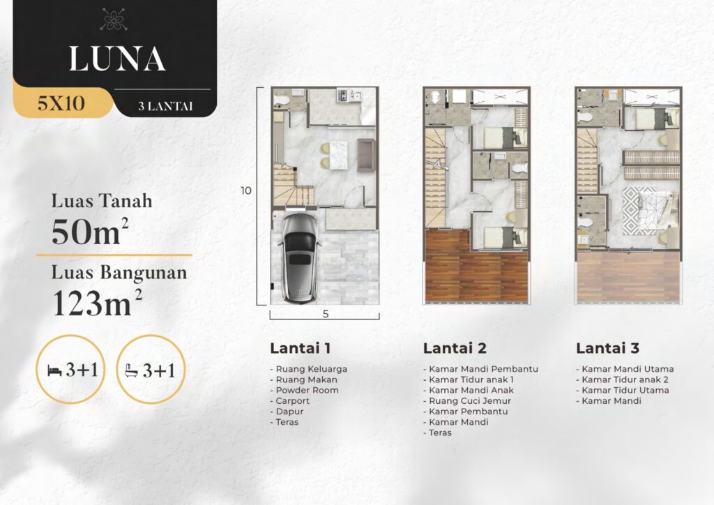 Osaka Residences PIK2 20230828