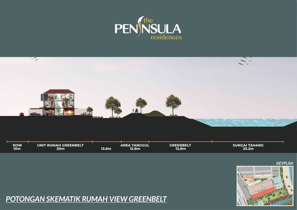 The Peninsula Residences PIK2 20230911