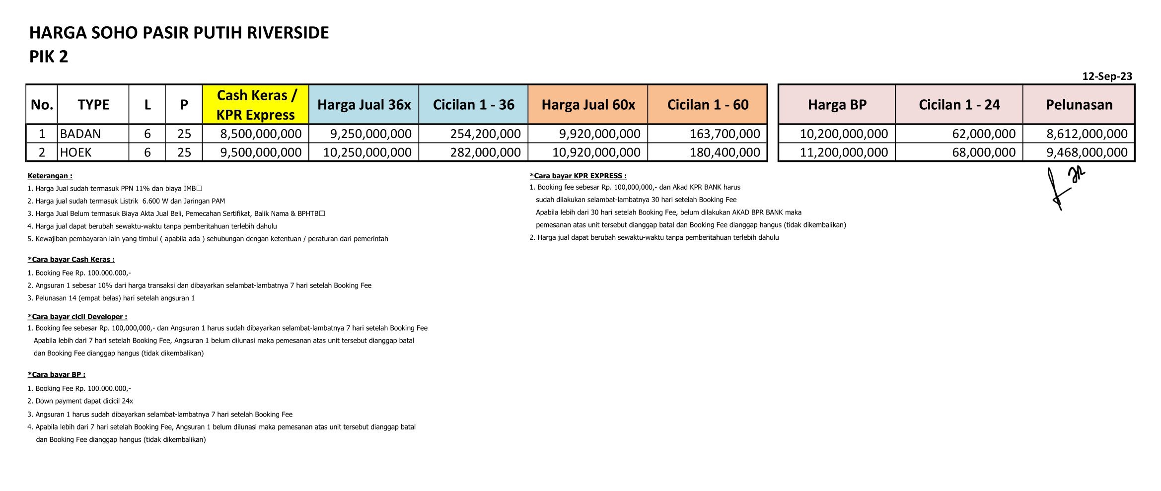 SOHO Riverside Bouelvard PIK2 PRICELIST