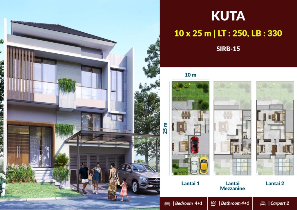 Simprug Residences PIK2