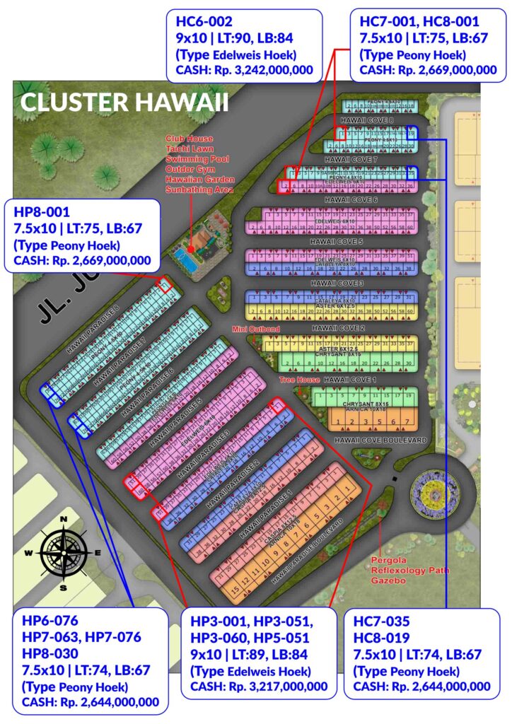 Cluster Hawaii Rumah 1000 HA