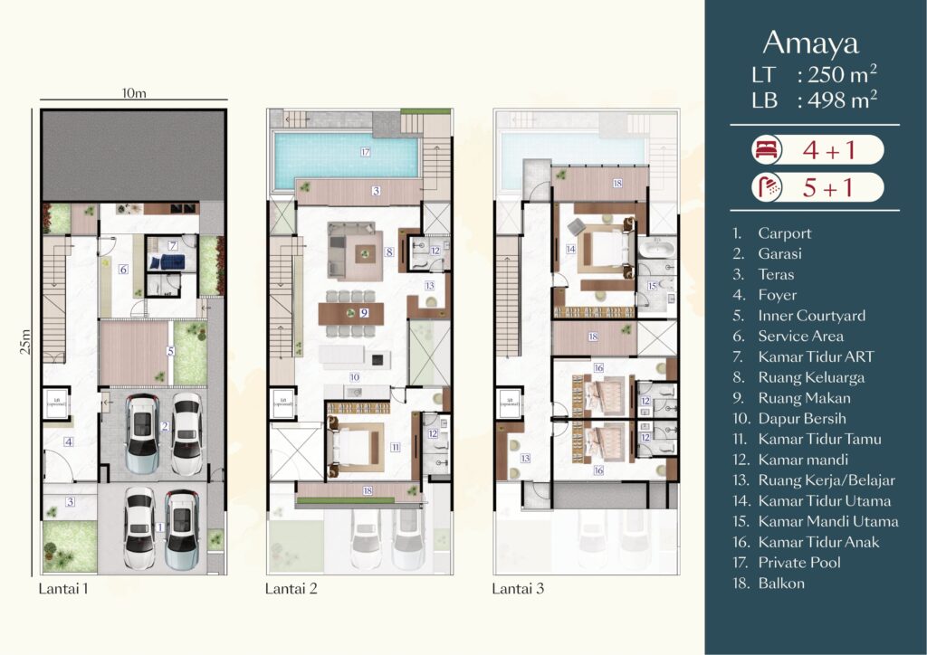 Okinawa Residences PIK2