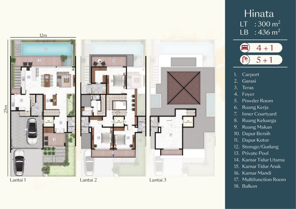 Okinawa Residences PIK2