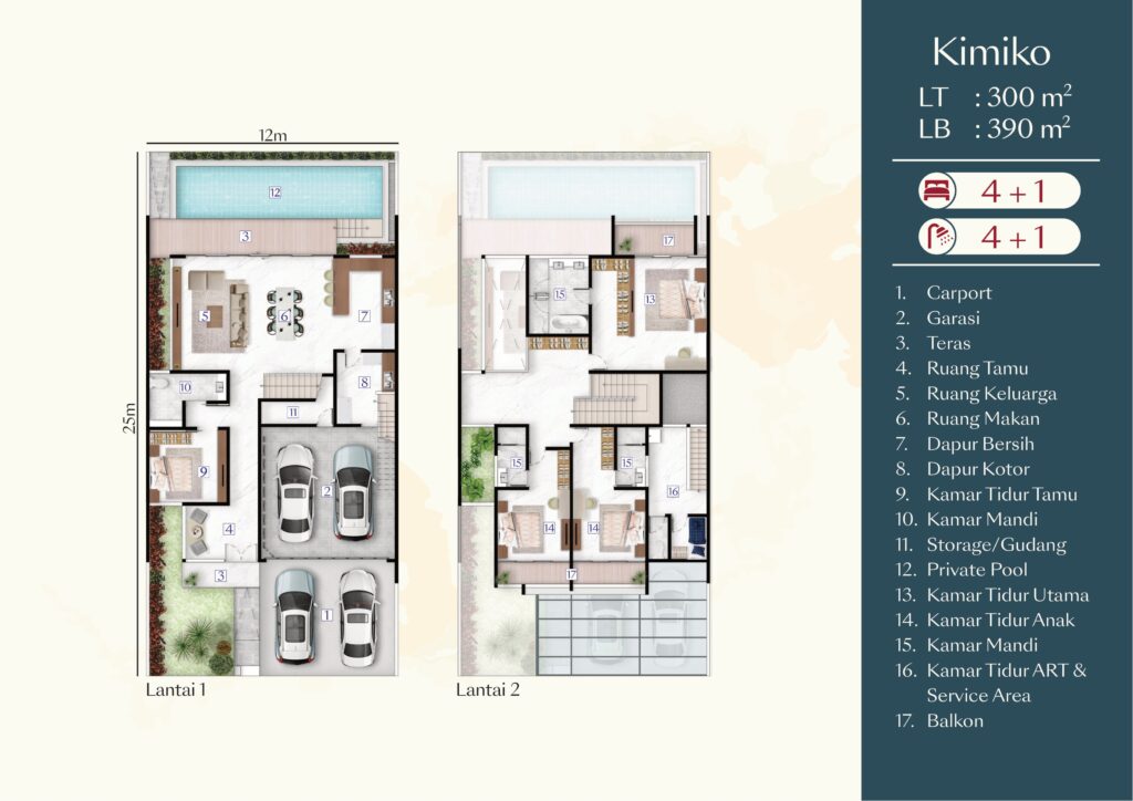 Okinawa Residences PIK2