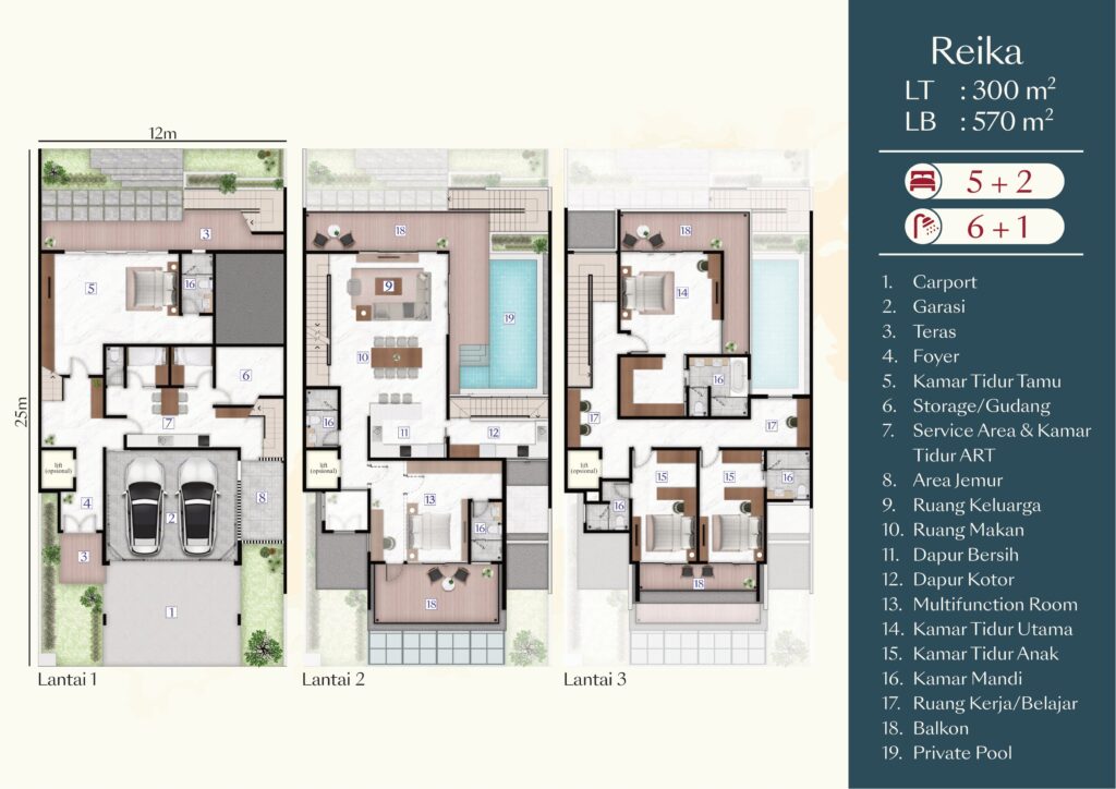 Okinawa Residences PIK2