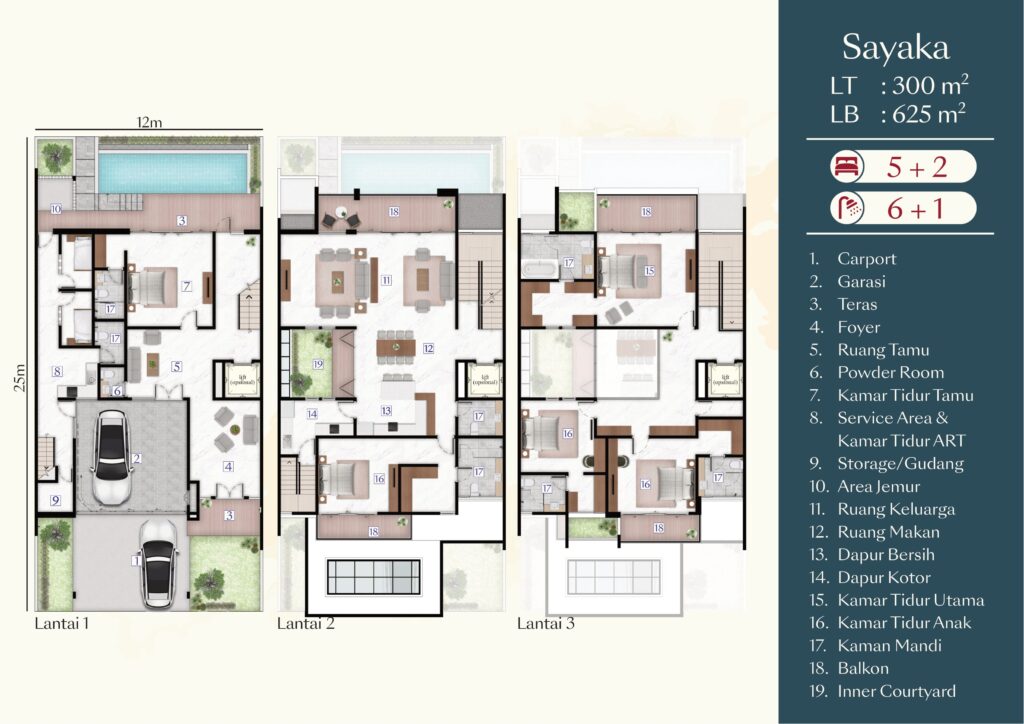 Okinawa Residences PIK2