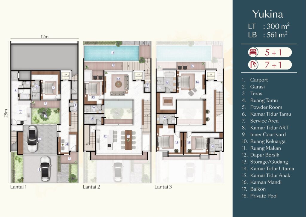 Okinawa Residences PIK2