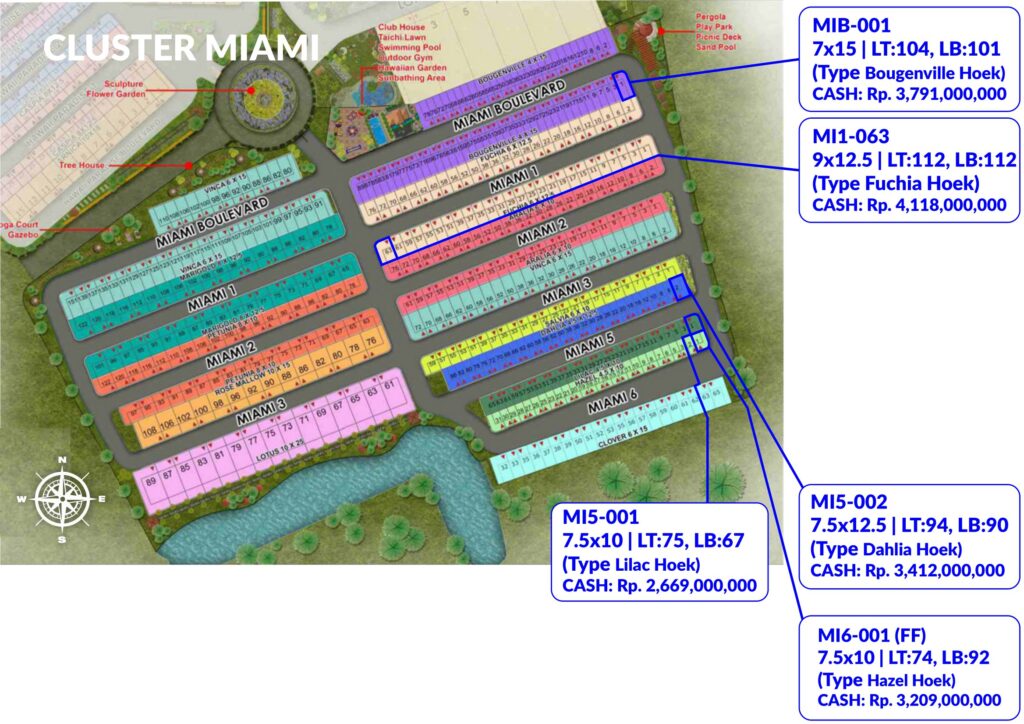 Cluster Miami Rumah 1000 HA