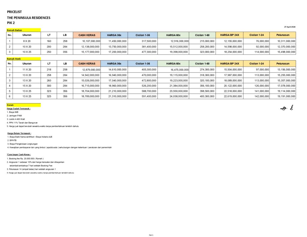 THE PENINSULA RESIDENCES PIK2 20240429_page-0001