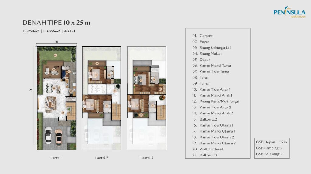 The Peninsula Residences PIK2