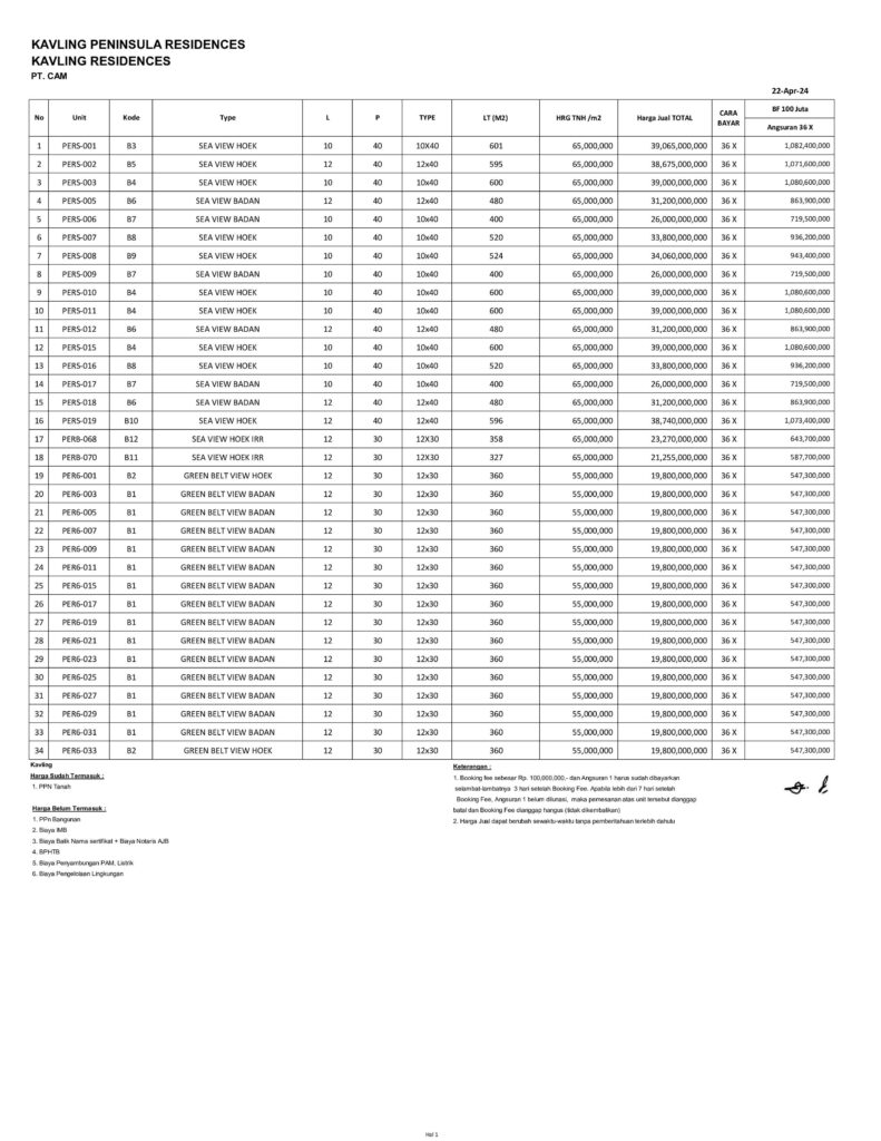 The Peninsula Residences PIK2